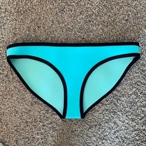 Triangl mint / light blue bikini bottoms